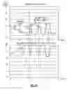Fig. 09 - Method and apparatus for pinpointing common path distortion
