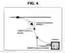 Fig. 05 - Signal transmission system and method