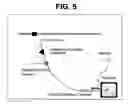 Fig. 06 - Signal transmission system and method