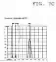 Fig. 10 - Signal transmission system and method