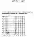 Fig. 14 - Signal transmission system and method