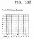 Fig. 19 - Signal transmission system and method
