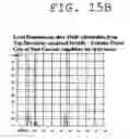 Fig. 22 - Signal transmission system and method
