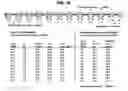 Fig. 25 - Signal transmission system and method