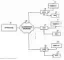 Fig. 01 - Method and apparatus for providing cross-channel programming