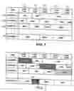 Fig. 02 - Method and apparatus for providing cross-channel programming