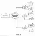 Fig. 05 - Method and apparatus for providing cross-channel programming