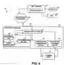 Fig. 06 - Method and apparatus for providing cross-channel programming