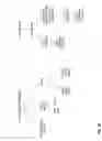 Fig. 29 - Video stream modification to defeat detection