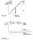 Fig. 34 - Video stream modification to defeat detection