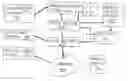 Fig. 01 - CUSTOMIZED MEDIA PRESENTATION