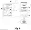Fig. 02 - Extensible security architecture for an interpretive environment