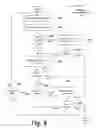 Fig. 05 - Extensible security architecture for an interpretive environment