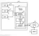 Fig. 01 - Divided encryption connections to provide network traffic security