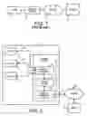 Fig. 02 - Divided encryption connections to provide network traffic security
