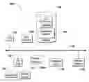 Fig. 01 - Systems and methods for providing client-side dynamic redirection to bypass an intermediary
