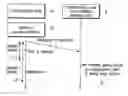 Fig. 01 - Communication apparatus and communication method and computer readable medium