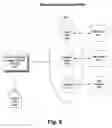 Fig. 10 - Disposable red partitions