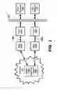 Fig. 02 - Defending Denial of Service Attacks in an Inter-networked Environment