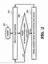 Fig. 03 - Defending Denial of Service Attacks in an Inter-networked Environment