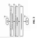 Fig. 04 - Defending Denial of Service Attacks in an Inter-networked Environment