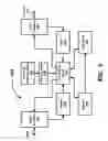 Fig. 06 - Defending Denial of Service Attacks in an Inter-networked Environment