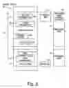 Fig. 03 - Memory device and an arrangement for protecting software programs against inadvertent execution