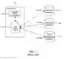 Fig. 02 - System and method for protecting an information server
