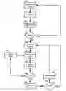 Fig. 01 - Information security auditing and incident investigation system
