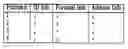Fig. 01 - SYSTEM AND METHOD FOR LIMITING DISCLOSURE IN HIPPOCRATIC DATABASES