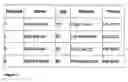 Fig. 02 - SYSTEM AND METHOD FOR LIMITING DISCLOSURE IN HIPPOCRATIC DATABASES