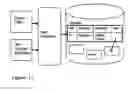 Fig. 14 - SYSTEM AND METHOD FOR LIMITING DISCLOSURE IN HIPPOCRATIC DATABASES