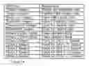 Fig. 15 - SYSTEM AND METHOD FOR LIMITING DISCLOSURE IN HIPPOCRATIC DATABASES