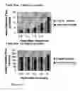 Fig. 16 - SYSTEM AND METHOD FOR LIMITING DISCLOSURE IN HIPPOCRATIC DATABASES