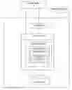 Fig. 01 - System and method for enhanced protection and control over the use of identity