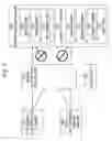 Fig. 04 - Cross-domain security for data vault