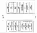 Fig. 10 - Cross-domain security for data vault