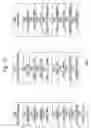 Fig. 13 - Cross-domain security for data vault