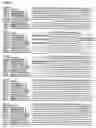 Fig. 02 - Novel fibrillin-like polypeptides