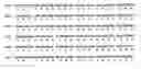 Fig. 09 - Novel fibrillin-like polypeptides
