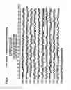 Fig. 07 - Method of targeted gene disruption, genome of hyperthermostable bacterium and genome chip using the same