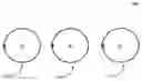 Fig. 01 - Qubit state copying