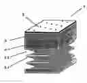 Fig. 01 - Foam spring mattress