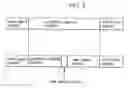 Fig. 07 - Washing machine and suds removal method thereof