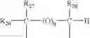 Fig. 19 - Composition for the oxidation dyeing of keratin fibres, comprising at least one fatty alcohol chosen from mono- and polyglycerolated fatty alcohols and a particular polyol