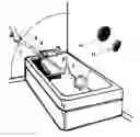 Fig. 01 - Tub scrub/scrubber- a rechargeable long-handled cleaning device with detachable heads