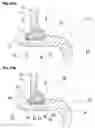 Fig. 05 - Method of manufacturing full face vehicle wheel