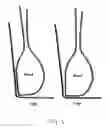 Fig. 05 - Spoon having a specially shaped bowl