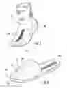 Fig. 03 - Footwear combination
