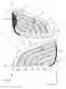Fig. 03 - Pressure dissipating heel counter and method of making same